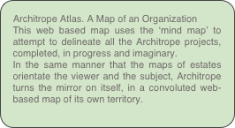 Architrope Atlas. A Map of an Organization
This web based map uses the ‘mind map’ to attempt to delineate all the Architrope projects, completed, in progress and imaginary. 
In the same manner that the maps of estates orientate the viewer and the subject, Architrope turns the mirror on itself, in a convoluted web-based map of its own territory.