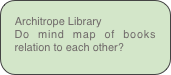 Architrope Library
Do mind map of books relation to each other?