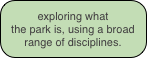 exploring what 
the park is, using a broad range of disciplines.