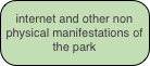 internet and other non physical manifestations of the park