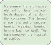 Reference transformative element of legs, magical, fetish shapes that transform the container. The turned shape is a sort of process, turning, weaving, forming, turning back on itself. The transformative, the magical, miraculous