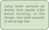 using water pumped up directly from aquifer 2.5m below building, in the shingle. very small amounts of salt at high tide