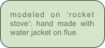 modeled on ‘rocket stove’: hand made with water jacket on flue.