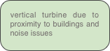 vertical turbine due to proximity to buildings and noise issues