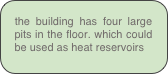 the building has four large pits in the floor. which could be used as heat reservoirs
