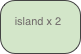 island x 2