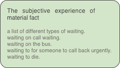 The subjective experience of material fact

a list of different types of waiting.
waiting on call waiting.
waiting on the bus.
waiting to for someone to call back urgently.
waiting to die.