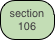 section 106