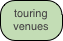 touring venues