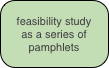 feasibility study
as a series of pamphlets