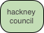 hackney council