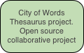 City of Words
Thesaurus project.
Open source collaborative project