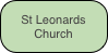 St Leonards 
Church