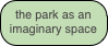 the park as an imaginary space
