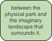 between the physical park and the imaginary landscape that surrounds it.