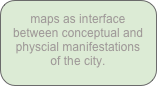 maps as interface between conceptual and physcial manifestations of the city. 