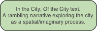 In the City, Of the City text.
A rambling narrative exploring the city as a spatial/imaginary process.