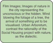 Film Images; Images of nature in the city representing the unconscious or the hidden. Wind blowing the foliage of a tree, the arrival of something yet to be visualised. Urban Arboretum, contrast the rationality of the Social Housing project with nature, as the dialectic.