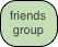 friends group