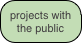 projects with the public